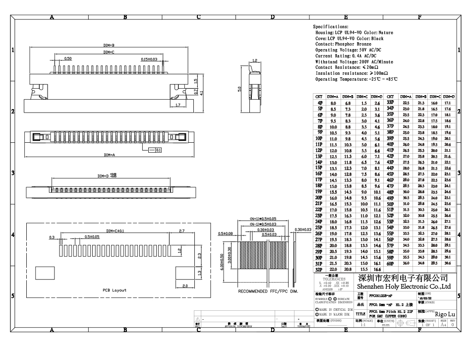 0fpc連接器0.5mm間距H1.2厚抽屜上接 封裝規(guī)格書(shū)圖紙 型號(hào)尺寸圖 在線下載