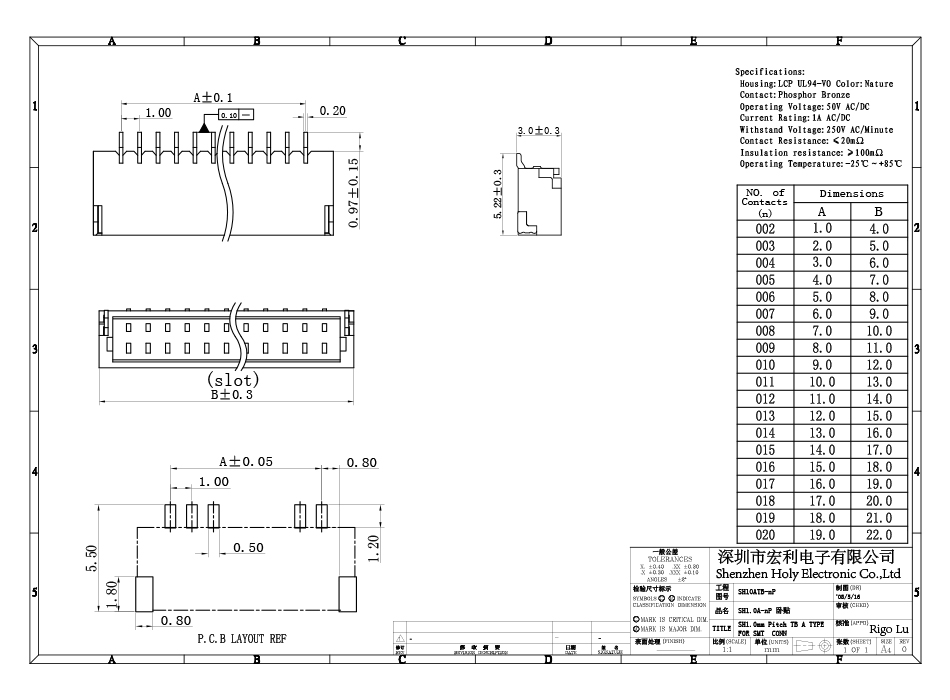 SH1.0A間距4針接插件 臥式貼片 電池電源線連接器FPC連接器接插件,宏利