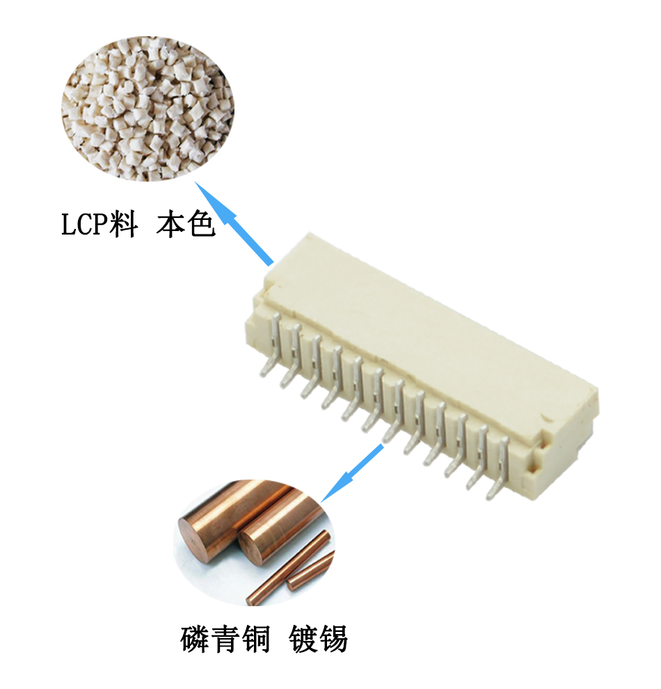 SH1.0A間距4針接插件 臥式貼片 電池電源線連接器FPC連接器接插件,宏利