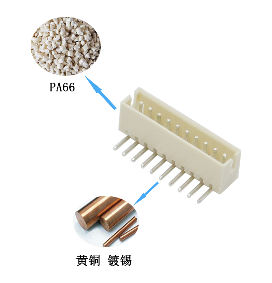 彎插1.5mm間距連接器接插件 DIP插板式2AW后焊式接插件插座 2-12P,宏利