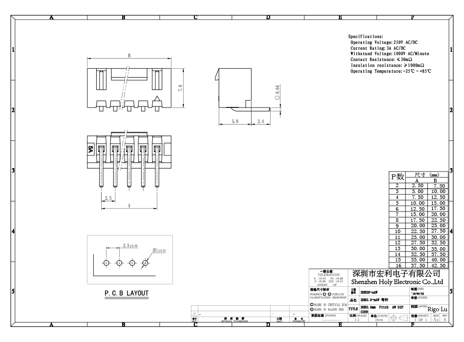 XHB2.5間距 彎針帶扣 2/3/4/5/6/7/8/9/10/11/12AW,宏利